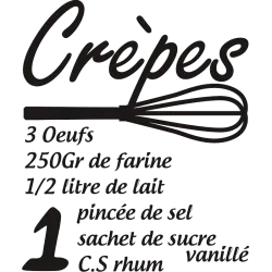 recette crepes