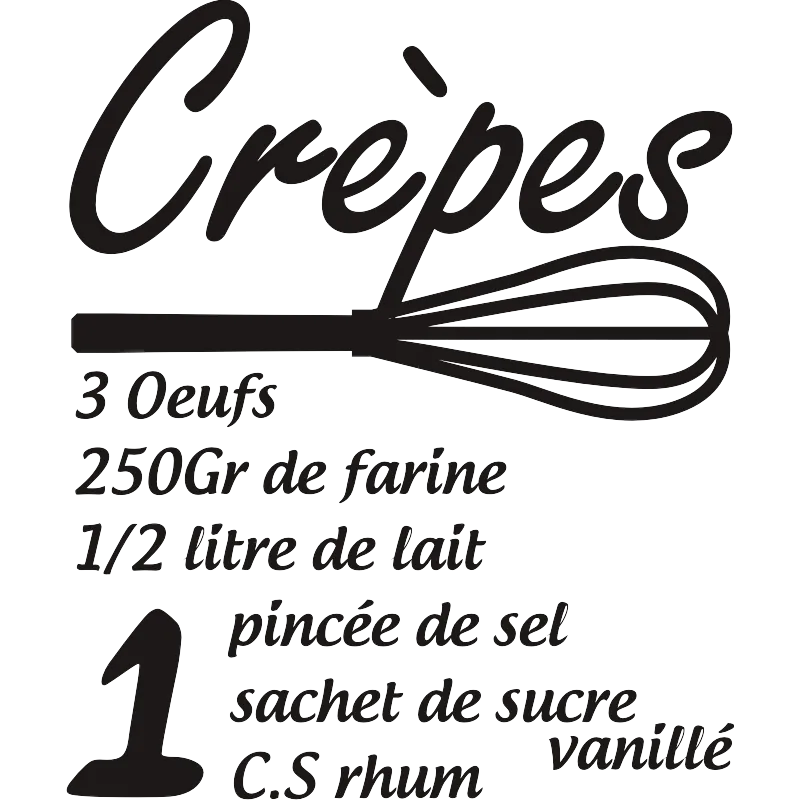 recette crepes
